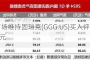 加皇资本市场维持固瑞克(GGG.US)买入评级，维持目标价103美元