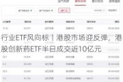 行业ETF风向标丨港股市场迎反弹，港股创新药ETF半日成交近10亿元