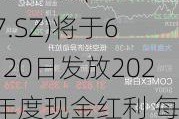 云铝股份(000807.SZ)将于6月20日发放2023年度现金红利 每10股派2.3元