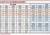 常熟银行：2024年上半年净利润同比增长19.58%