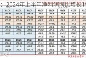 常熟银行：2024年上半年净利润同比增长19.58%