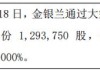 巨潮科技（832163）：金银兰通过大宗交易增持约129万股