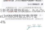 昭衍新药获增持股份：FutuTrusteeLimited持股比例升至8.34%