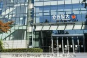 大健云仓盘中异动 早盘快速上涨5.07%