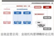 金融监管总局：金融机构要明确移动应用牵头管理部门 强化统筹管理