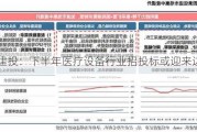 中信建投：下半年医疗设备行业招投标或迎来边际好转