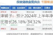 盐津铺子：预计2024年上半年净利同比增长26.18%-34.32%