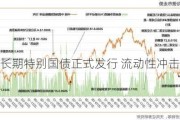 超长期特别国债正式发行 流动性冲击相对有限