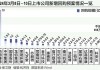 利仁科技：累计回购股份数量约为65万股