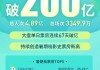 猫眼专业版数据：2024暑期档票房破15亿元