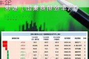 A股比亚迪盘中涨超5% 欧洲对比亚迪加税税率低于竞争车企