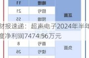 财报速递：超声电子2024年半年度净利润7474.56万元