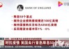 汇丰将英国央行首次降息预期时间从8月推迟到11月