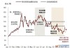 OPEC的权宜之计解决不了明年的全球原油供应过剩问题