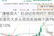 “逢低买入”机会近在咫尺？华尔街著名大多头预测美股将下跌7%至10%