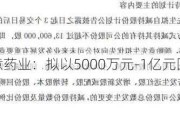 诚意药业：拟以5000万元-1亿元回购股份