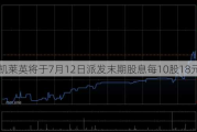 凯莱英将于7月12日派发末期股息每10股18元