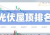 久其软件：预计2024年上半年净利润亏损1.35亿元~1.65亿元