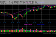 光大期货：5月30日矿钢煤焦日报