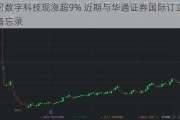 马可数字科技现涨超9% 近期与华通证券国际订立谅解备忘录