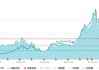 吃喝板块备受青睐，食品ETF（515710）20日吸金超5800万元，标的指数本轮行情跑赢沪指！