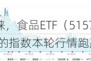 吃喝板块备受青睐，食品ETF（515710）20日吸金超5800万元，标的指数本轮行情跑赢沪指！