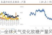 ICE 期糖上涨：全球天气变化致糖产量风险增加