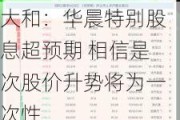 大和：华晨特别股息超预期 相信是次股价升势将为一次性