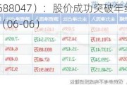 龙芯中科（688047）：股价成功突破年线压力位-后市看多（涨）（06-06）