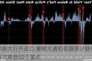 华尔街大行齐改口 摩根大通和花旗预计联储年内两次降息50个基点