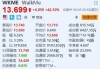 WalkMe暴涨超42% 获德国企业软件巨头SAP溢价45%收购