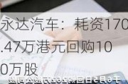 永达汽车：耗资170.47万港元回购100万股