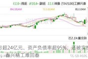 四年亏超24亿元、资产负债率超95%，还被实控人“坑”，春兴精工难回春