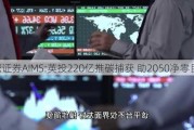 荣鹰证券AIMS:英投220亿推碳捕获 助2050净零目标