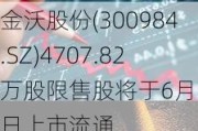 金沃股份(300984.SZ)4707.82万股限售股将于6月28日上市流通