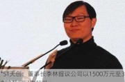 *ST天创：董事长李林提议公司以1500万元至3000万元回购股份