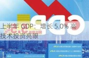 上半年 GDP：增长 5.0% 高技术投资亮眼