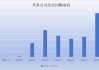 联易融科技-W(09959)6月12日耗资约378.15万港元回购183万股