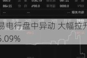 易电行盘中异动 大幅拉升5.09%