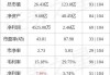 神宇股份领涨：通信板块微涨0.41% 超越三大指数