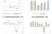 淮河能源：预计2024年上半年净利同比增长53.41%-64.47%