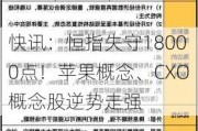 快讯：恒指失守18000点！苹果概念、CXO概念股逆势走强