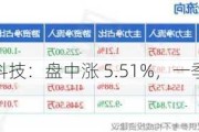 星湖科技：盘中涨 5.51%，一季度营收 42 亿