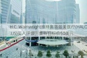 H.C. Wainwright维持奥洛兹美医疗(HALO.US)买入评级，维持目标价50美元