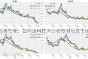 市场趋势预测：如何运用技术分析预测股票市场趋势