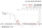 UPS二季度盈利不及预期，下调全年营收指引，盘中一度暴跌超13%