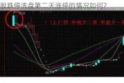 庄股跌停洗盘第二天涨停的情况如何？