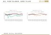 光大期货0523观点：原油主力合约小幅下行，关注OPEC会议落地情况