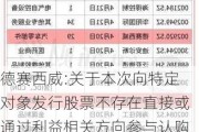 德赛西威:关于本次向特定对象发行股票不存在直接或通过利益相关方向参与认购的投资者提供财务资助或补偿的公告