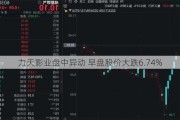 力天影业盘中异动 早盘股价大跌6.74%